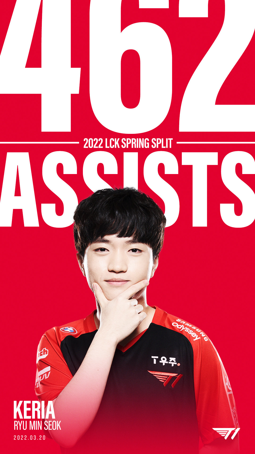 华体会网址-EG力克FPX，Keria完成史诗逆转淘汰赛3:0（成都）