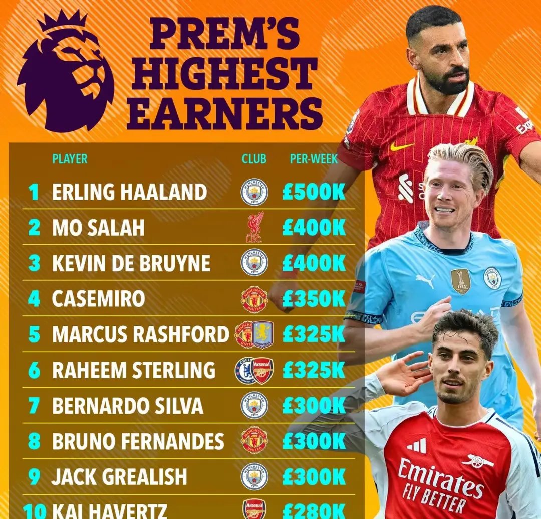 华体会登陆-切尔西轻取本菲卡，哈兰德梅开二度欧联杯的简单介绍